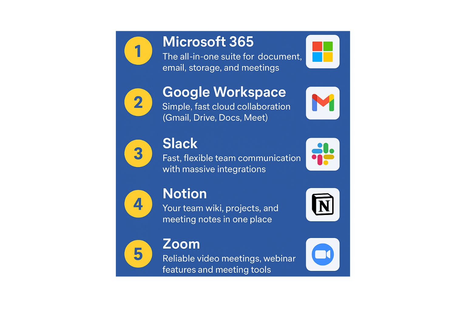 Top 5 Apps Every Corporate / Office User Needs — Work From Anywhere (WFH & Travel Friendly)