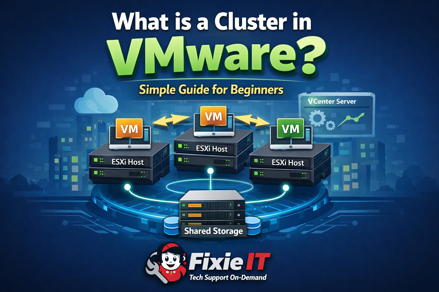 What is a Cluster in VMware? (Simple Guide for Beginners)