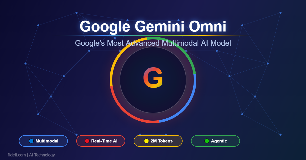 Google Gemini Omni: Create Anything From Any Prompt, Make Your Childhood Memories Alive